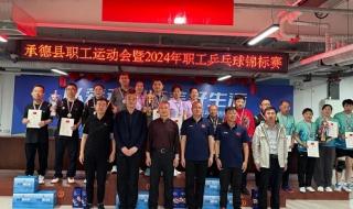 河北本科批投档线2024